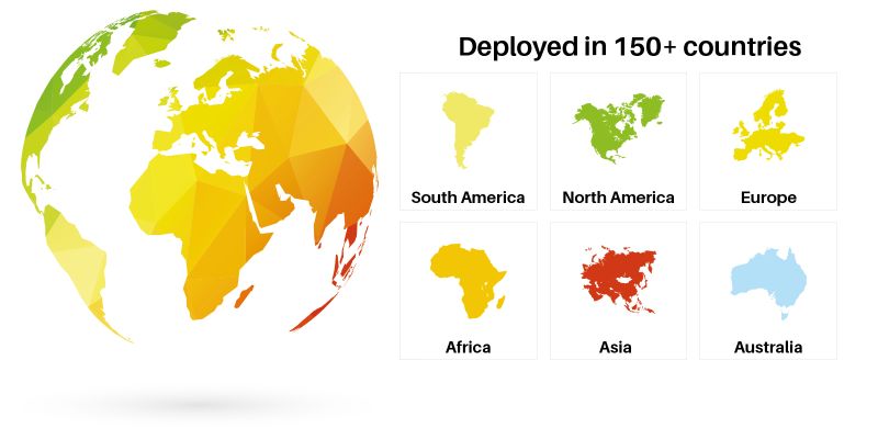 Global deployment 