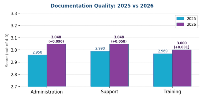 ACS 2026 img 4v4