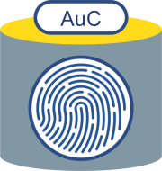AuC icon