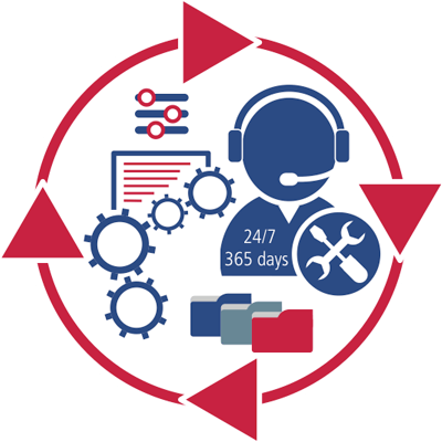 A graphic show business activity