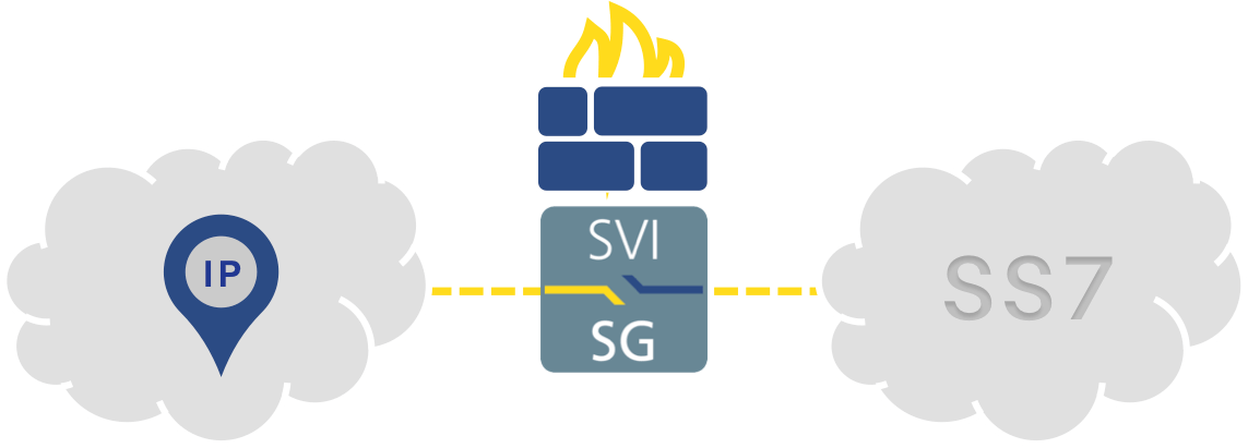 sg deployment diagram 5