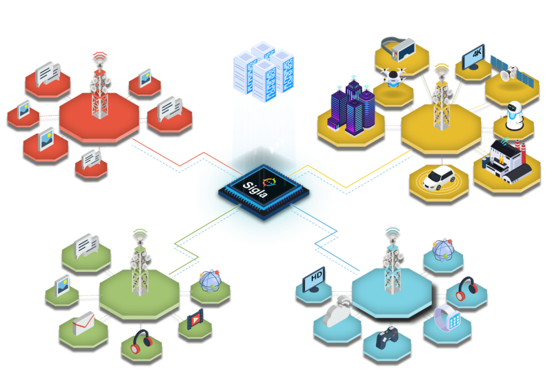 Sigla Multi Gen Graphic 