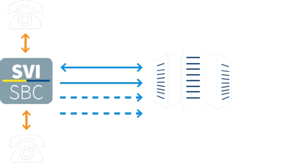 SIPREC (RFC 7245) diagram white