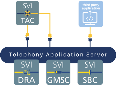 gmsc tas image