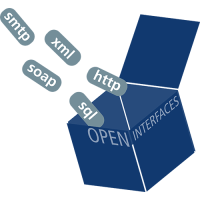 open interfaces graphic